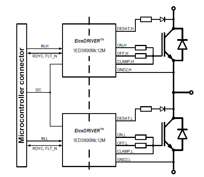 Blockdiagramm - Infineon Technologies EVAL-1ED3890Mx12M Evaluierungsboard